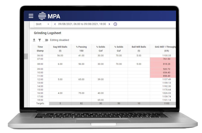 mpa logsheets on a laptop